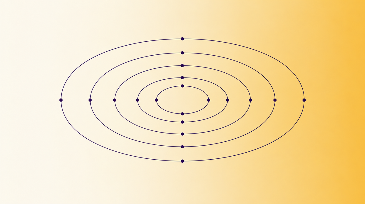 Concentric orbital rings in deep purple with a cream-to-gold gradient